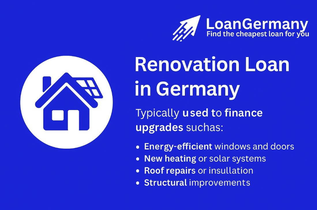 Renovation loan germany