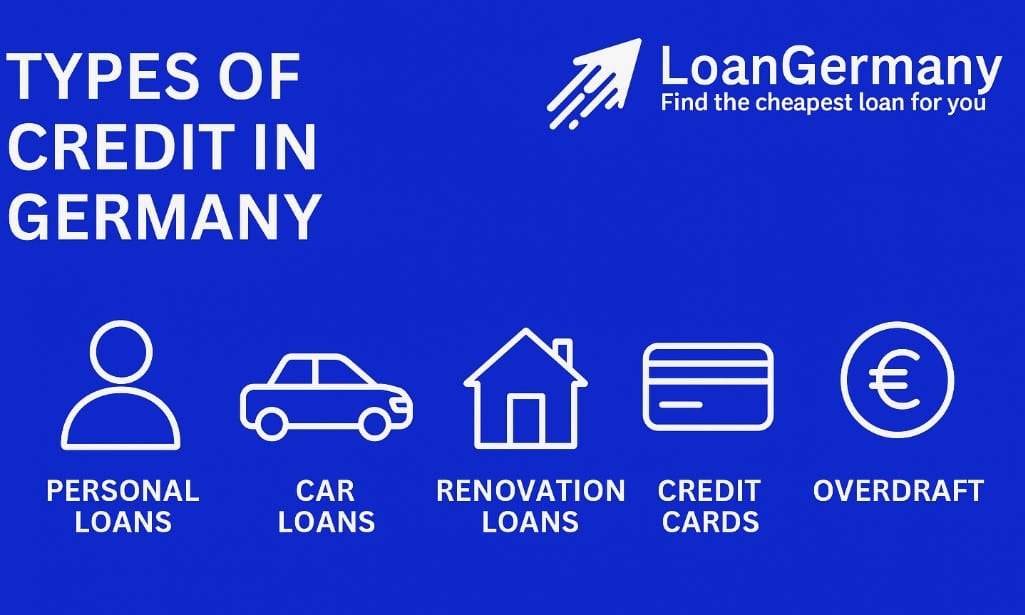 Types of Credit Available in Germany