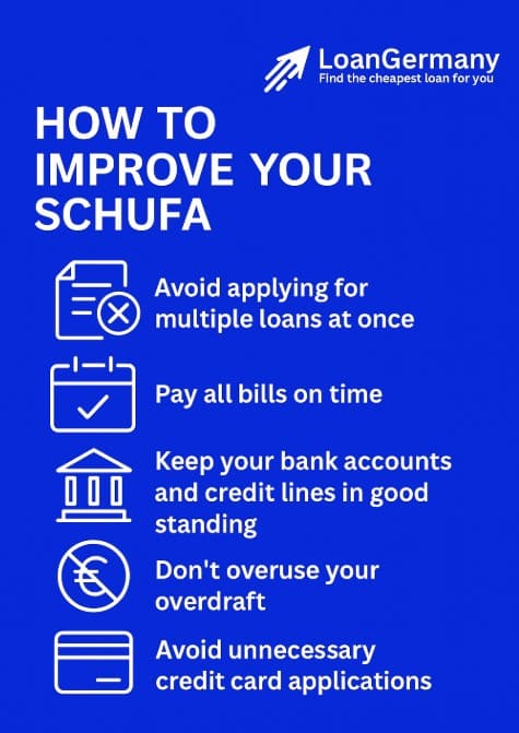 how to improve schufa score